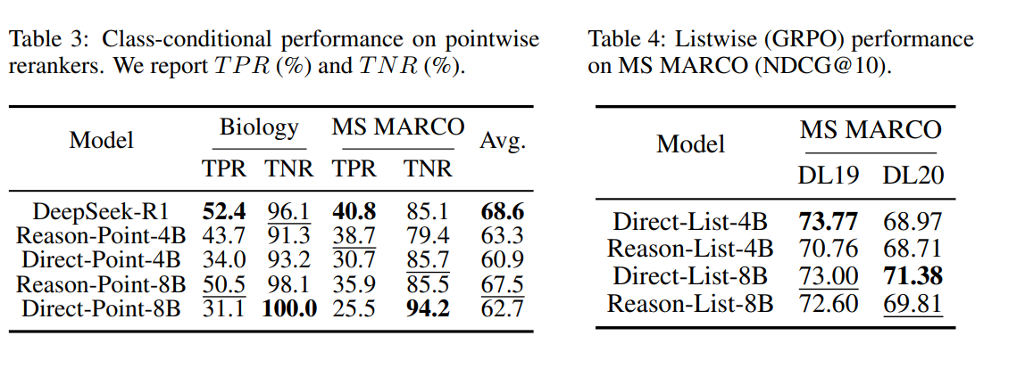 table 3